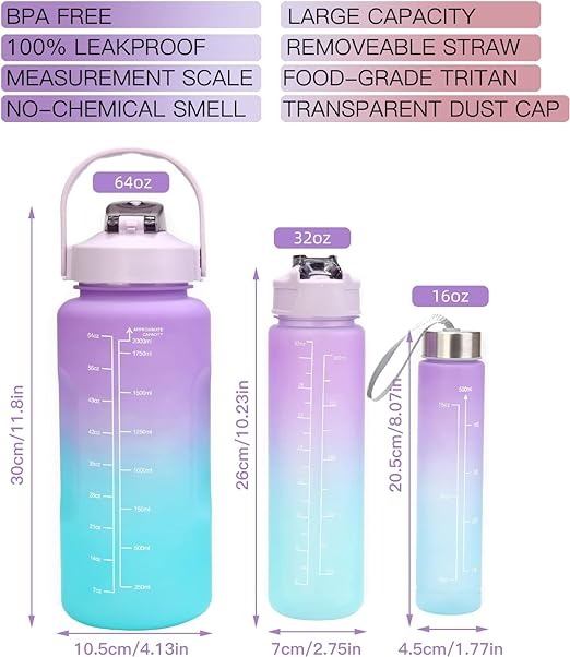3 Piece Motivational Water Bottle Set BPA Free Plastic Gradient Colors For Students Fitness And Daily Use | Random Color - Image 3